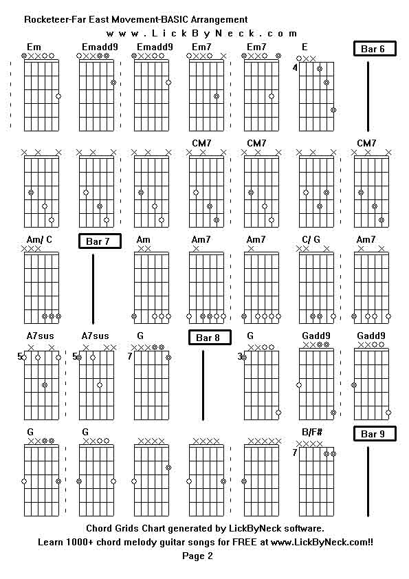 Chord Grids Chart of chord melody fingerstyle guitar song-Rocketeer-Far East Movement-BASIC Arrangement,generated by LickByNeck software.